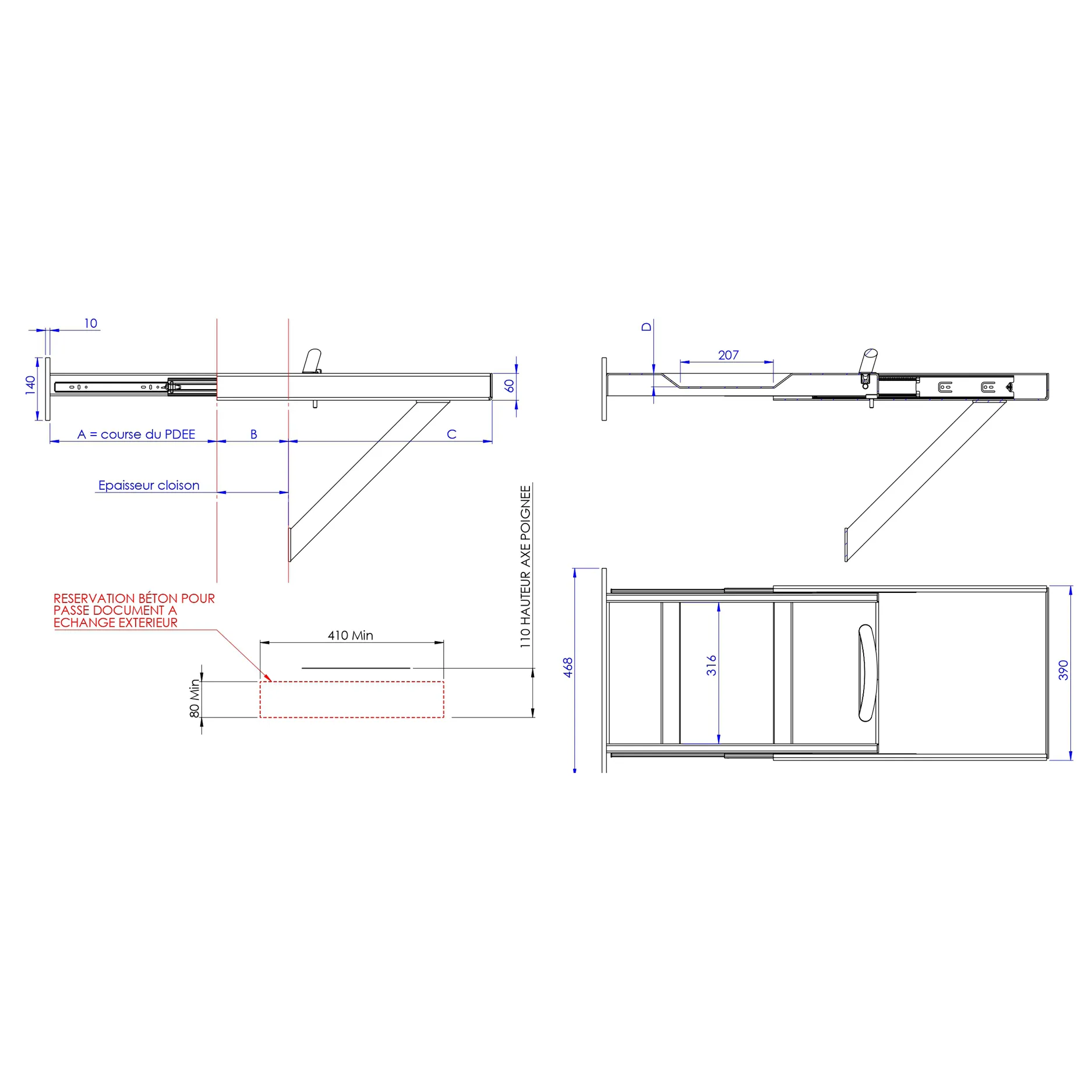côtes façade blindé